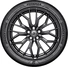 Bridgestone Potenza Sport Evo 205/40 R17  84Y XL
