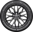 Bridgestone Potenza Sport Evo 225/45 R18  95Y XL