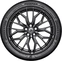 Bridgestone Potenza Sport Evo 205/45 R17  88Y XL