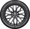 Bridgestone Potenza Sport Evo 245/40 R17  91Y