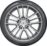 Bridgestone Turanza All Season 6 215/50 R18 92W