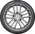 Bridgestone Turanza All Season 6 215/45 R17 91W XL
