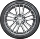 Bridgestone Turanza All Season 6 245/40 R18 97Y XL DriveGuard