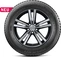 Falken Euroall Season AS210 165/60 R15 81T XL