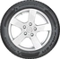 Falken Eurowinter HS02 195/60 R15 88H