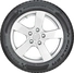 Falken Eurowinter HS02 185/65 R15 88T