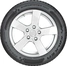 Falken Eurowinter HS02 175/55 R15 77T
