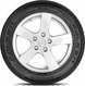 Falken Sincera SN110 Ecorun 185/55 R15  82H