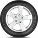 Falken Sincera SN110 Ecorun 175/70 R14  84T