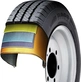 Hankook Radial RA08 215/70 R16C 108/106T