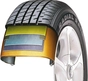 Hankook Radial RA14 205/60 R16C 100/98T