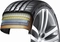 Hankook Ventus S1 evo? K117 225/45 R17  91W