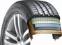 Hankook Ventus S1 evo? SUV K117A 255/60 R17 106V