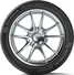 Michelin CrossClimate+ 175/65 R14 86H XL