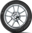 Michelin CrossClimate+ 185/55 R15 86H XL