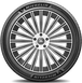 Michelin Primacy 5 215/45 R17  87W