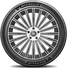 Michelin Primacy 5 235/45 R17  94Y