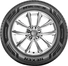 Nexen N blue S 215/60 R16  95V