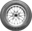 Nexen NPriz 4S 175/65 R14  82T