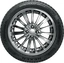 Nexen Winguard Sport 2 (WU7) 225/65 R17 102H