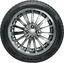 Nexen Winguard Sport 2 (WU7) 245/50 R20 102V