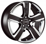 Radius R12